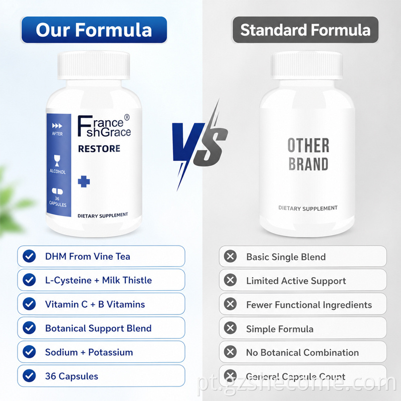 DHM + L-Cysteine Capsules5
